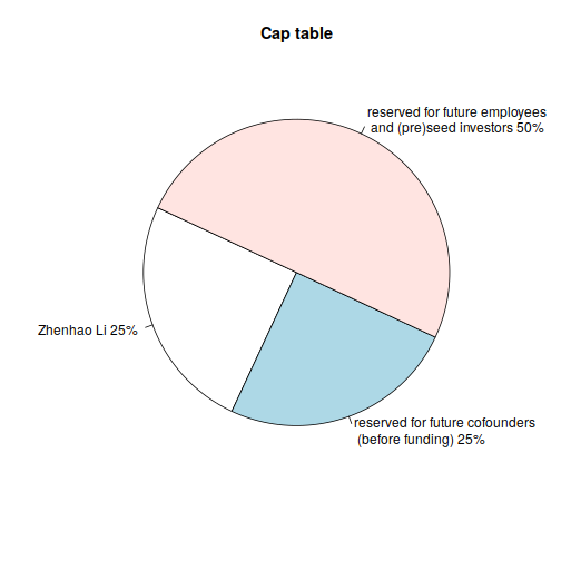 plot of chunk unnamed-chunk-1